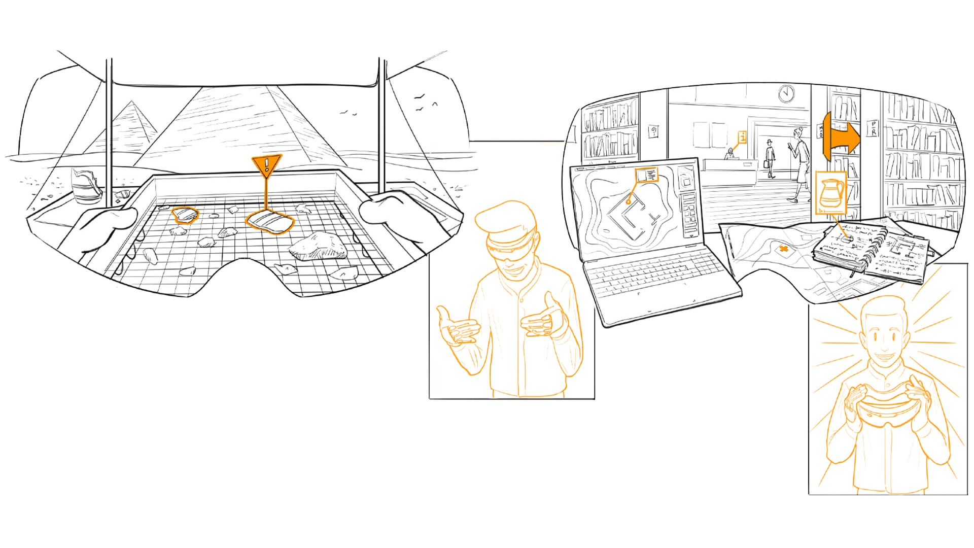 Future of Work – INDEED